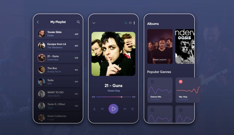 Cost To Create A Music Streaming App Like Spotify