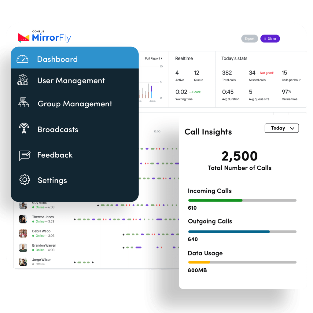 integrate in-app voice call api and sdks